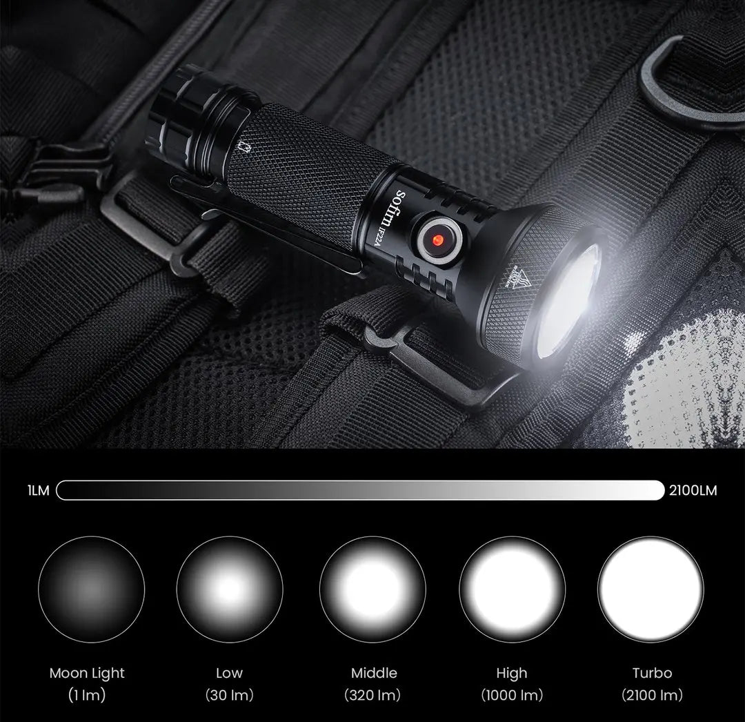 Rechargeable 2100lm LED Long Range Flashlight