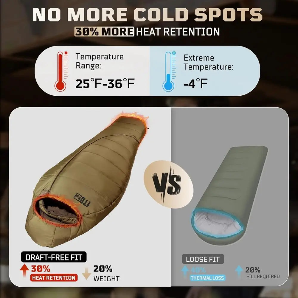 Cold Weather Lightweight Mummy Sleeping Bag