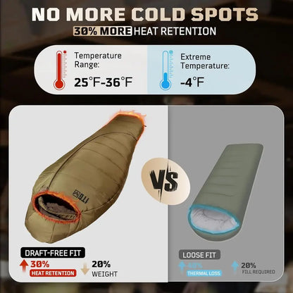 Cold Weather Lightweight Mummy Sleeping Bag