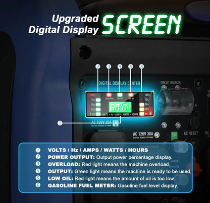 Portable 5000W Electric Start Inverter Generator