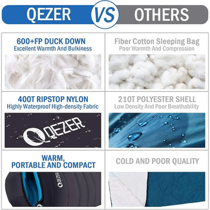 Light-Weight Cold Weather Backpacking Mommy Bag