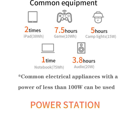Small 100W Portable Solar Power Station Generator