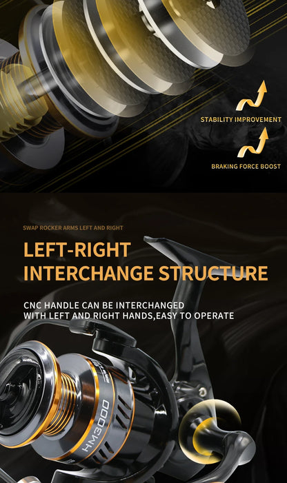 High Speed Spinning Fishing Reel