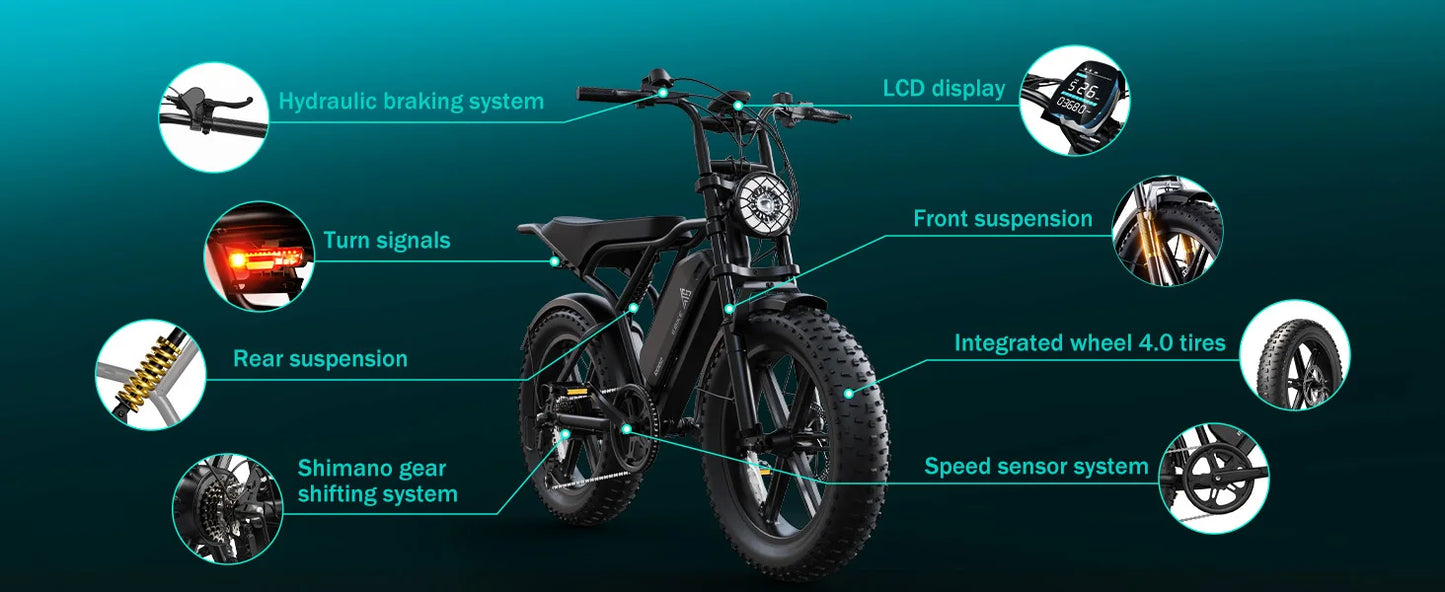 1500W e-bike, 20" fat tires, 60-100mile range