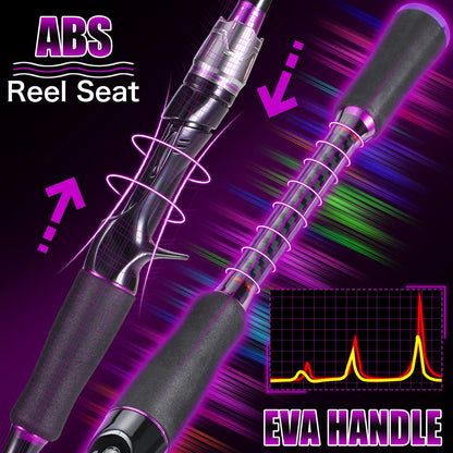 Fast Action Carbon Fiber Telescopic Fishing Rod