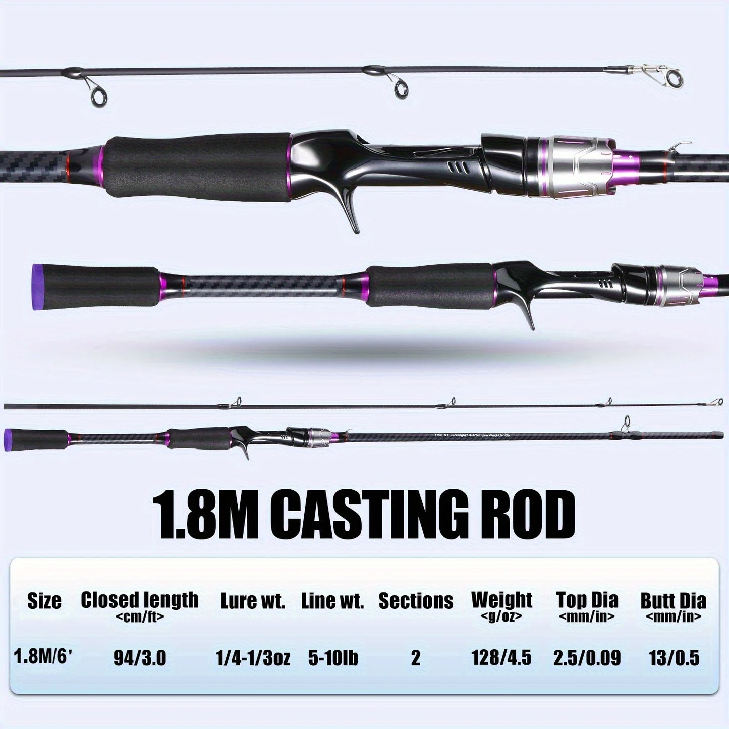 Fast Action Carbon Fiber Telescopic Fishing Rod