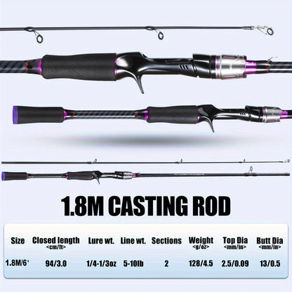 Fast Action Carbon Fiber Telescopic Fishing Rod