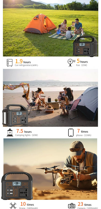 Small 100W Portable Solar Power Station Generator