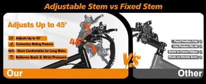 M200, 27.5" Electric Mountain Bicycle  –