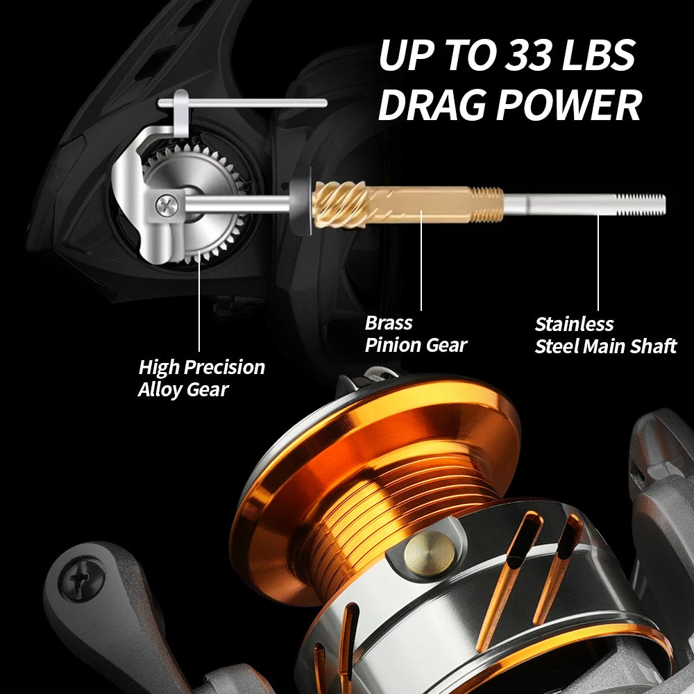 Metal Spool Spinning Fishing Reel Freshwater Saltwater