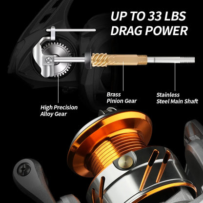 Metal Spool Spinning Fishing Reel Freshwater Saltwater