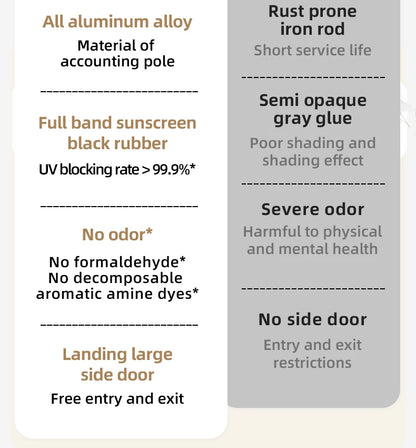 5.9 Outdoor Camping Vinyl Rainproof Sunscreen Tent