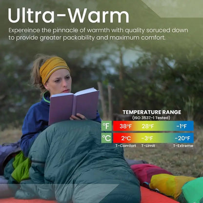 Ultralight Backpacking  Down  Camping Blanket