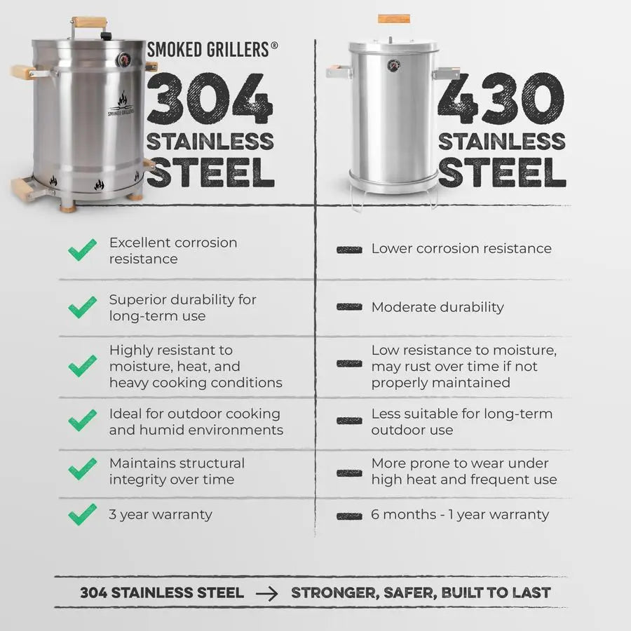 Smoker Grill Combo , Stainless Steel Barrel