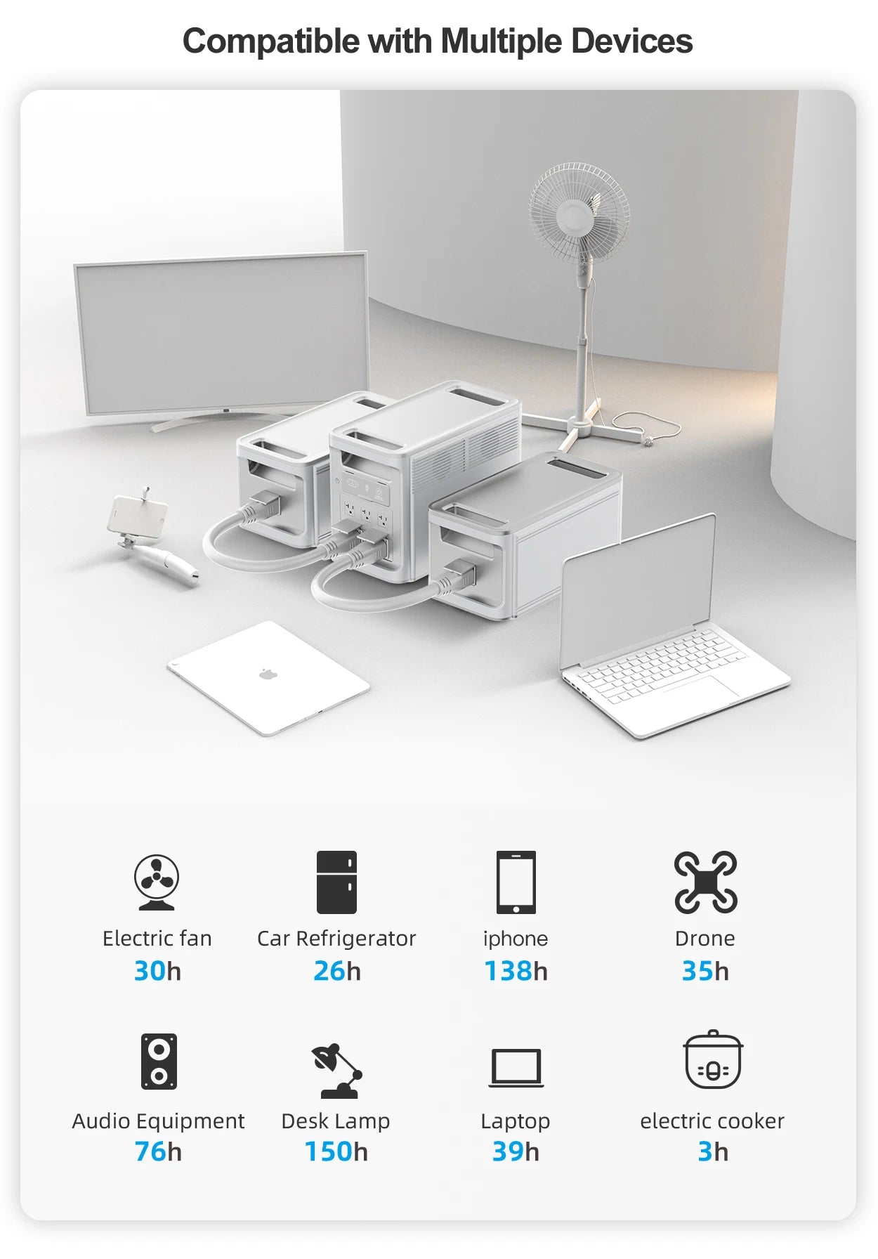 Portable Power Station 2000W  Solar Generator