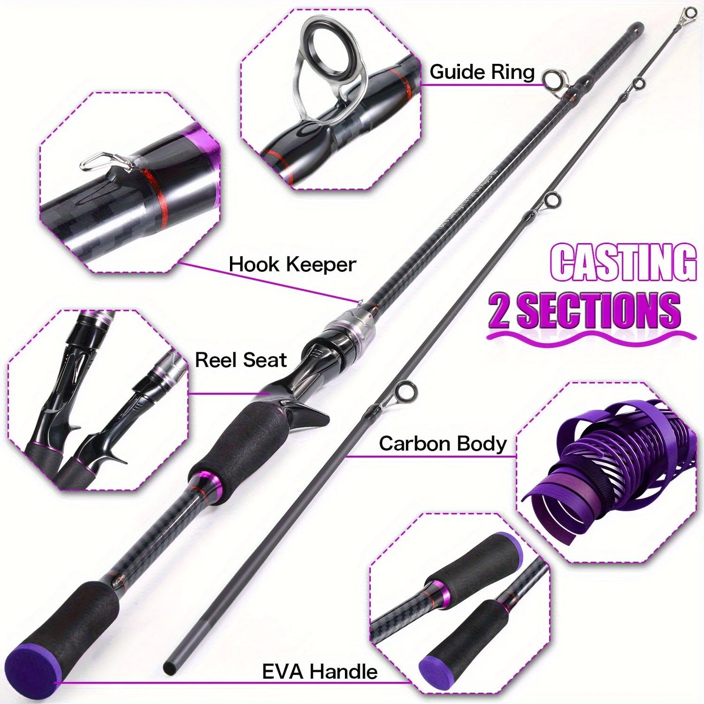 Fast Action Carbon Fiber Telescopic Fishing Rod