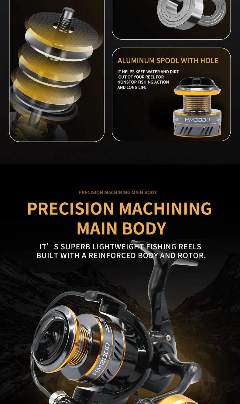 High Speed Spinning Fishing Reel