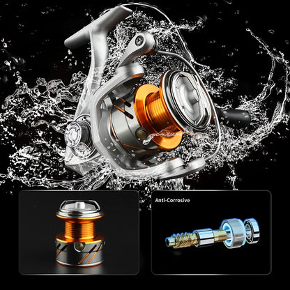 Metal Spool Spinning Fishing Reel Freshwater Saltwater