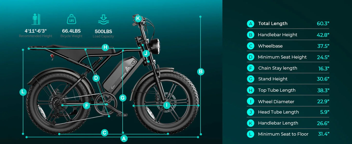 1500W e-bike, 20" fat tires, 60-100mile range
