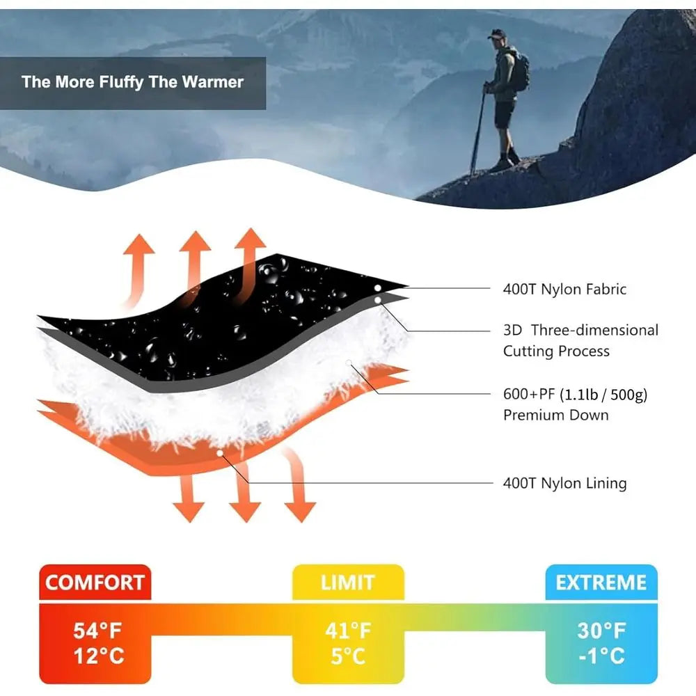 Backpacking Down Sleeping Bag for Adults