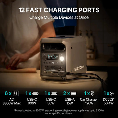 2048Wh Portable Power Station,