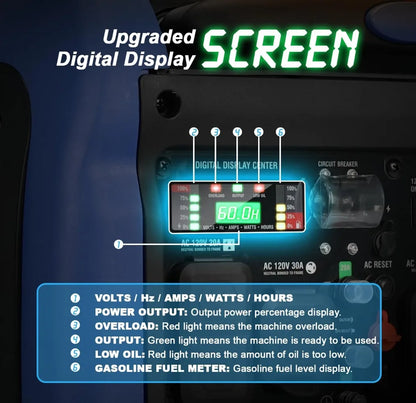 Portable 5000W Electric Start Inverter Generator
