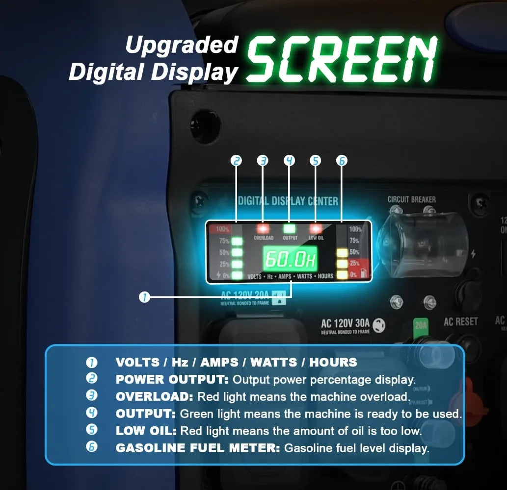 Portable 5000W Electric Start Inverter Generator