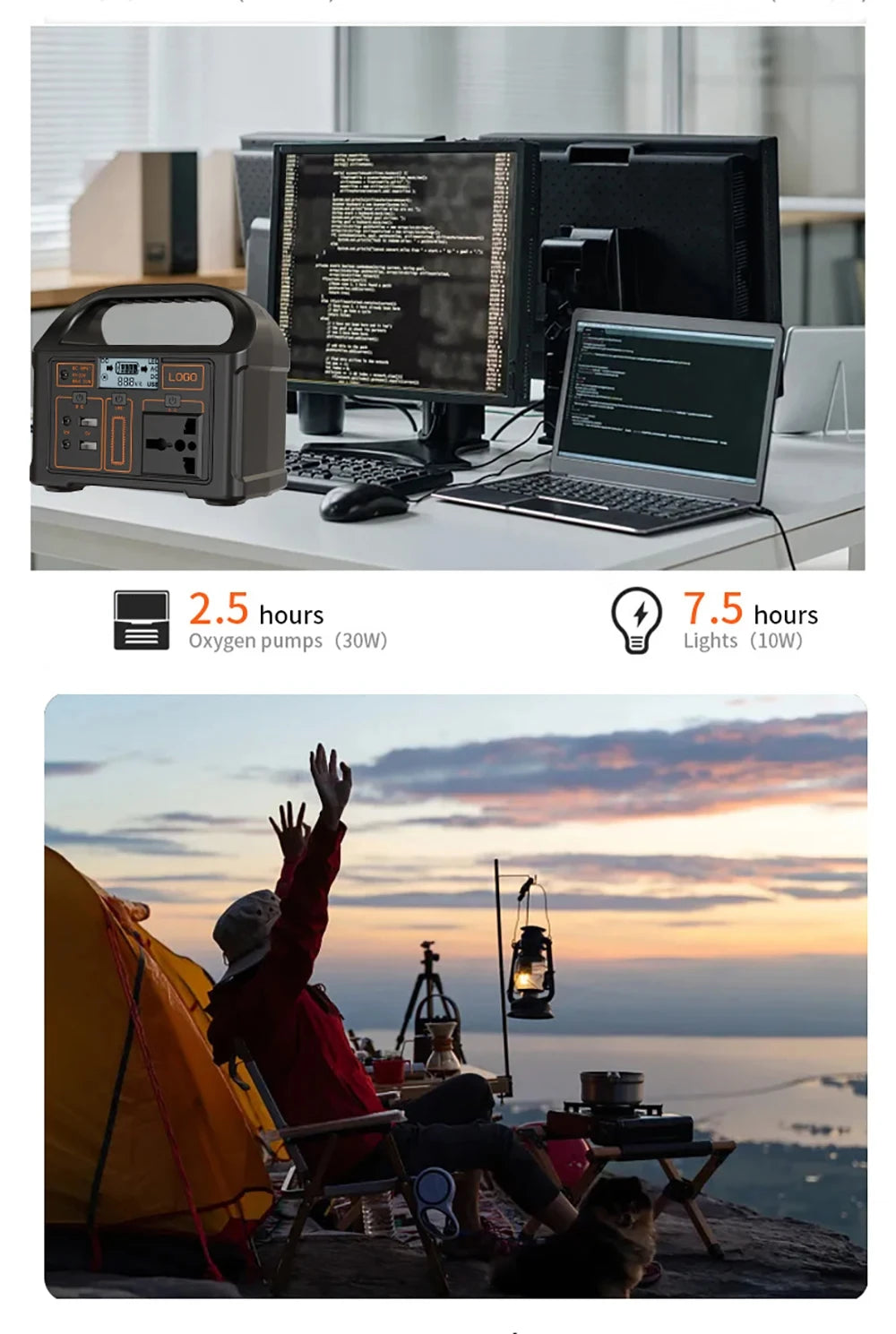 Small 100W Portable Solar Power Station Generator