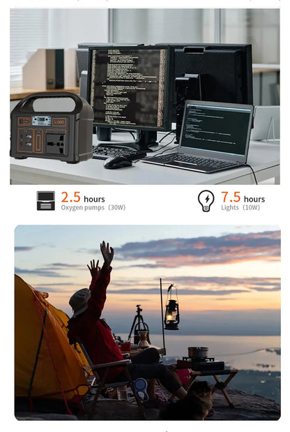 Small 100W Portable Solar Power Station Generator