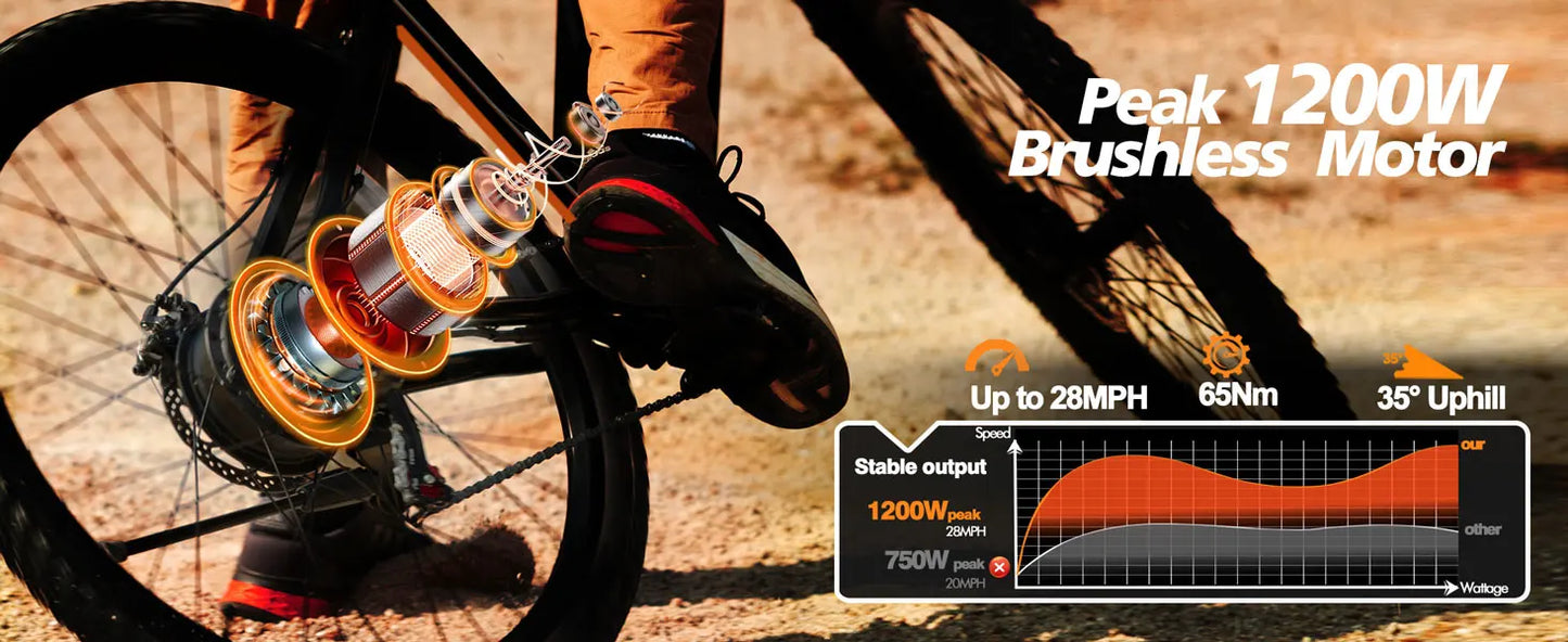 M200, 27.5" Electric Mountain Bicycle  –