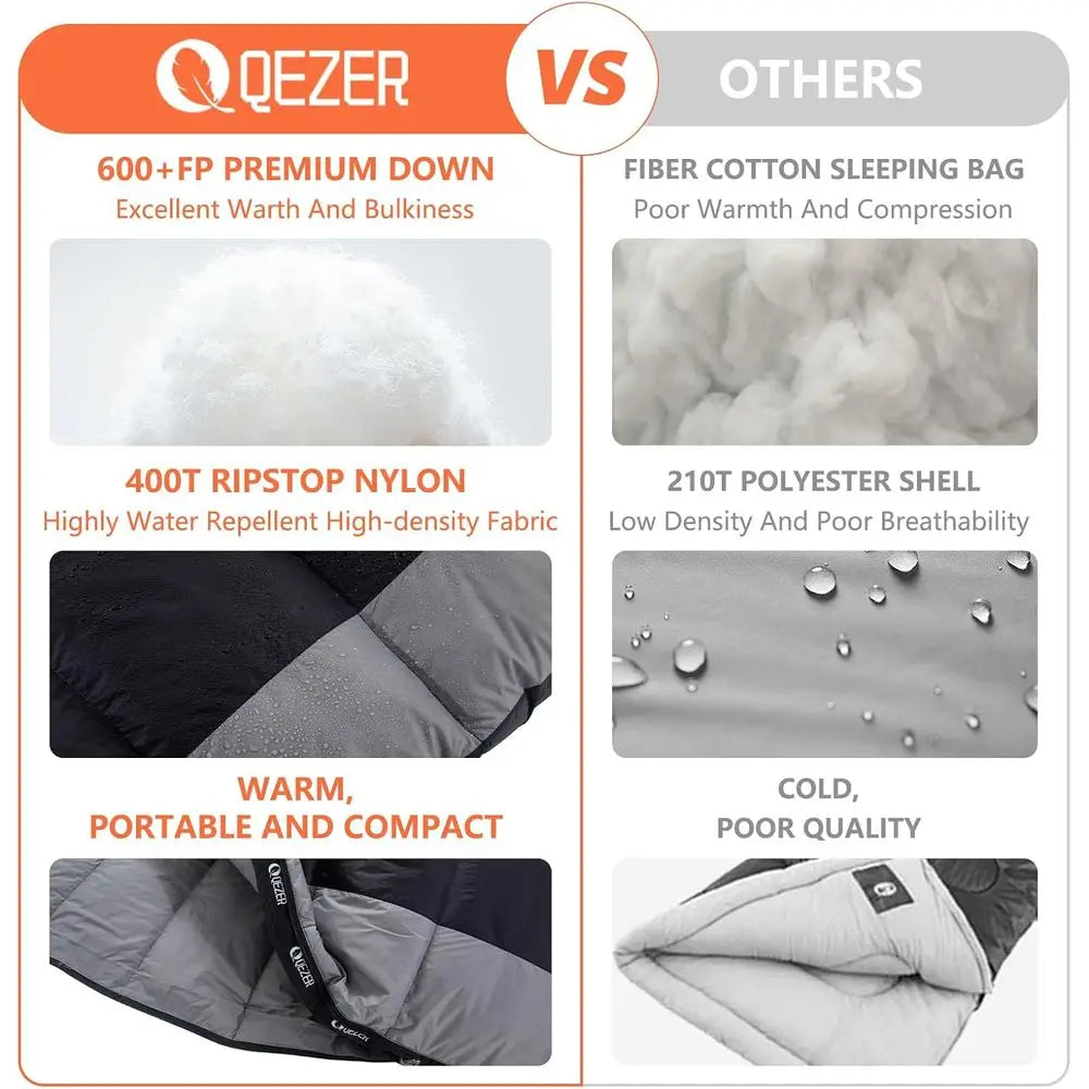 Backpacking Down Sleeping Bag for Adults