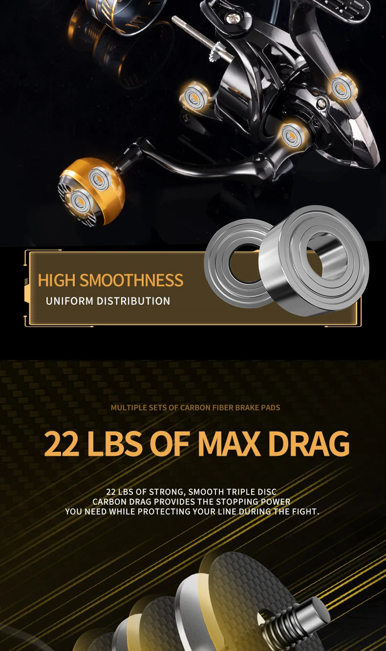 High Speed Spinning Fishing Reel