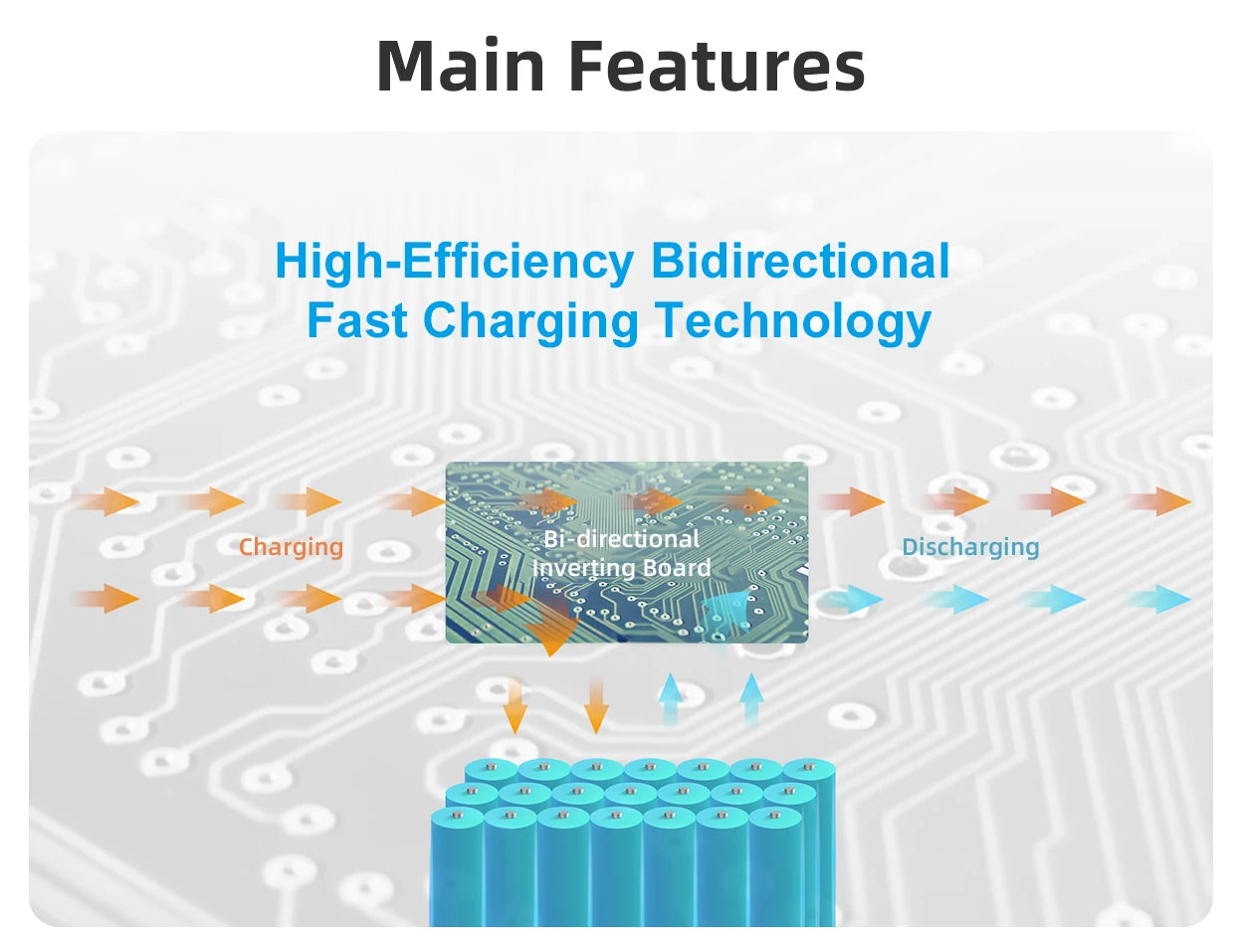 Portable Power Station 2000W  Solar Generator