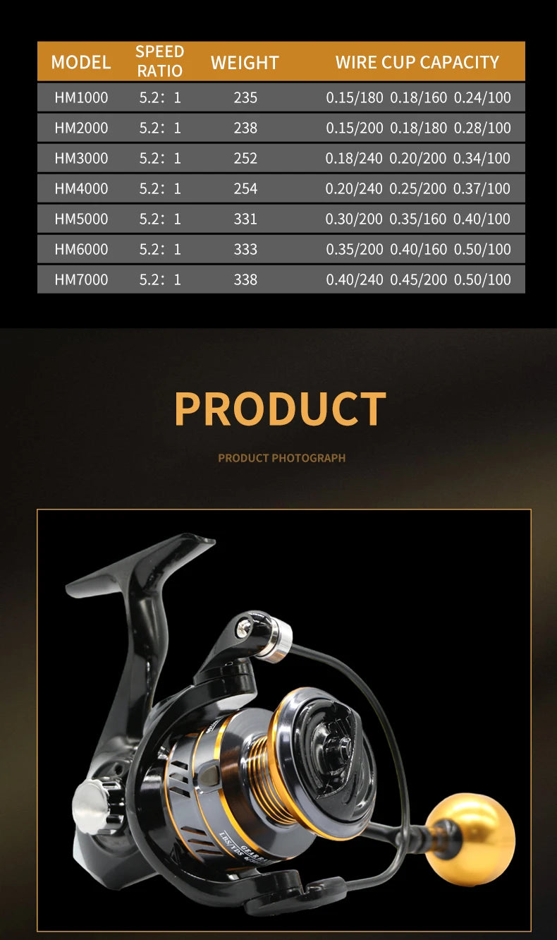 High Speed Spinning Fishing Reel