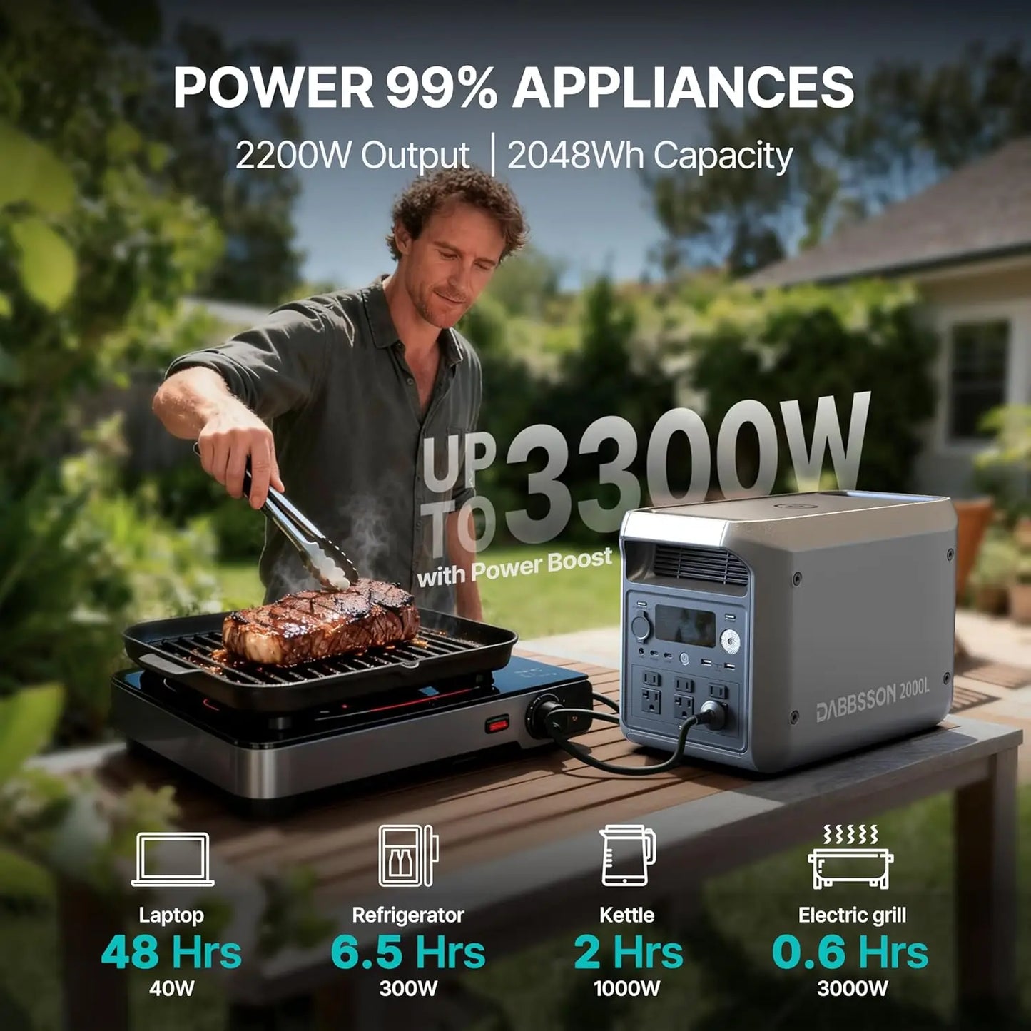 2048Wh Portable Power Station,