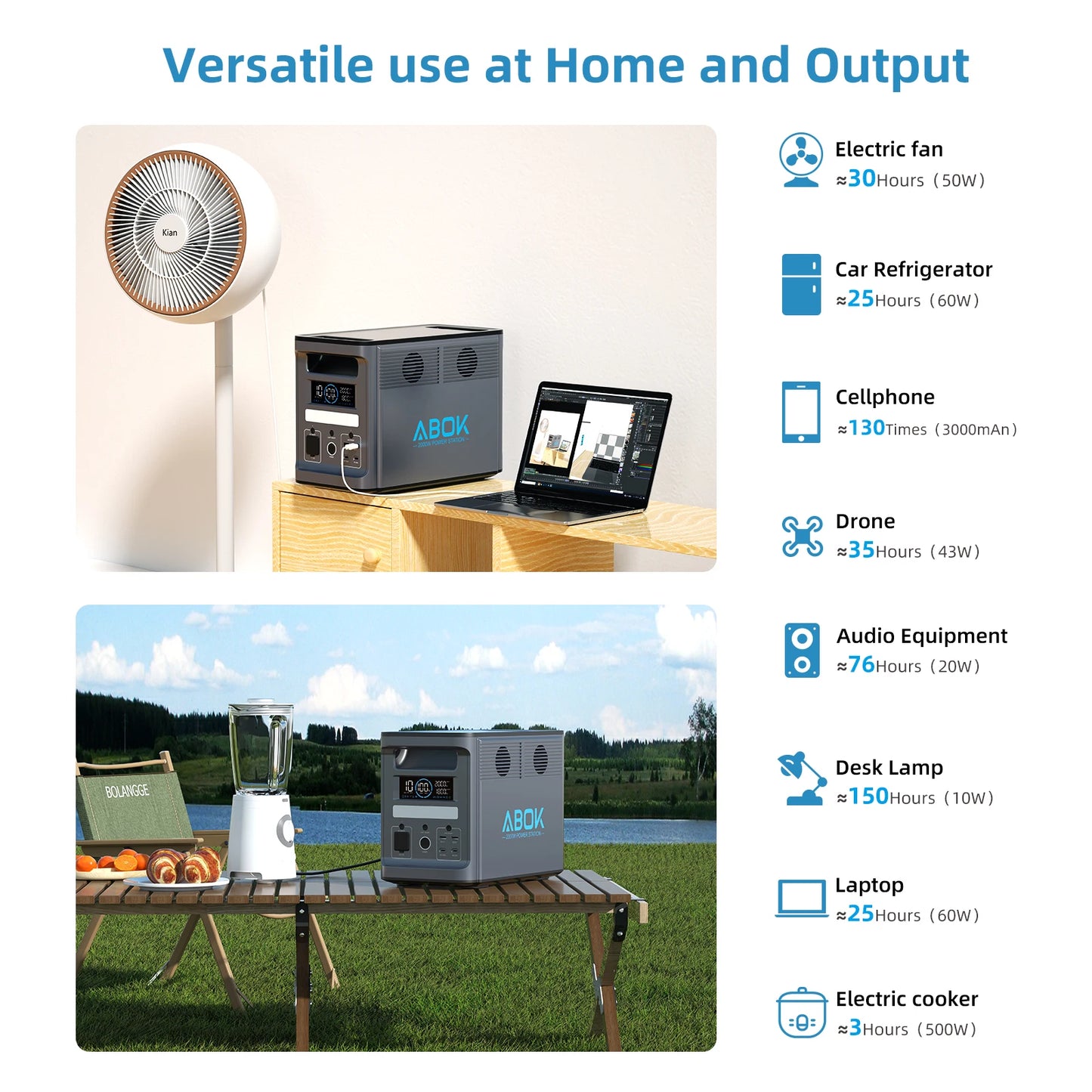 Portable Power Station 2000W  Solar Generator