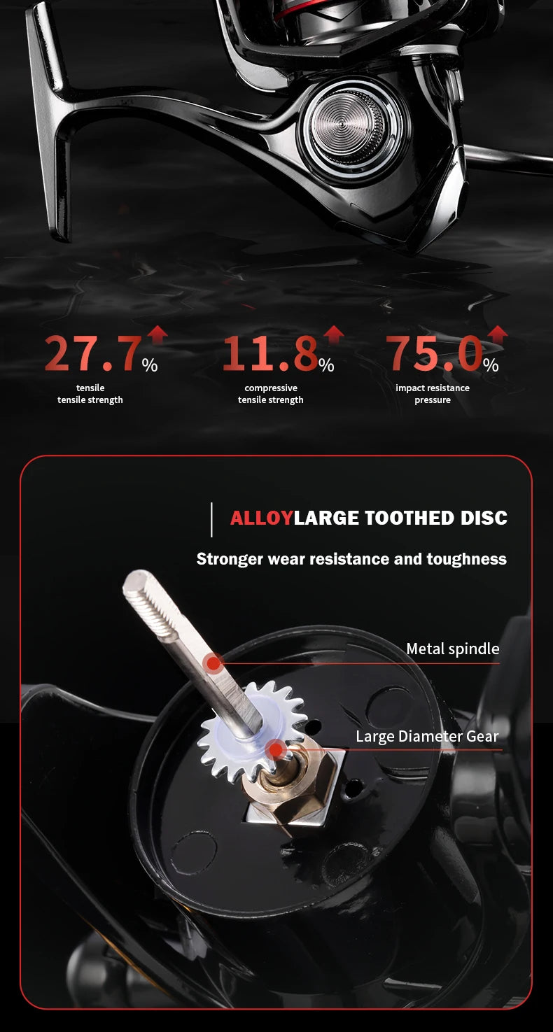 Metal Reel Cup Fishing Spinning Reel10KG Max Drag