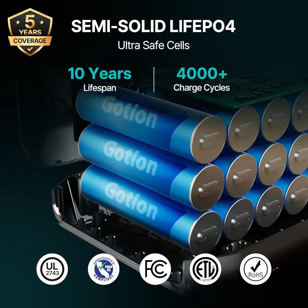 2048Wh Portable Power Station,
