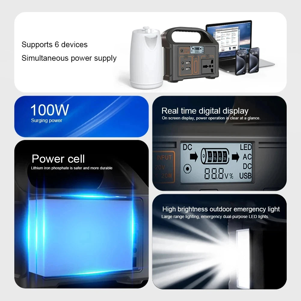 Small 100W Portable Solar Power Station Generator