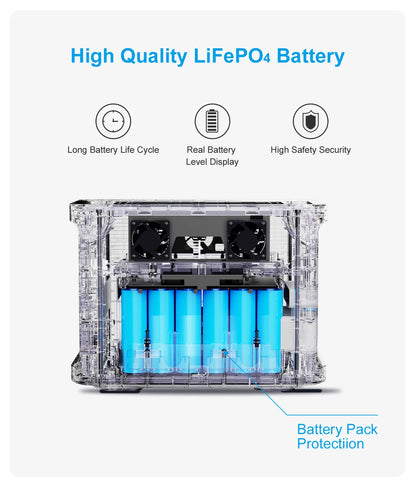 Portable Power Station 2000W  Solar Generator