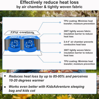 Kids Inflatable Sleeping Pad /Built-in Pump