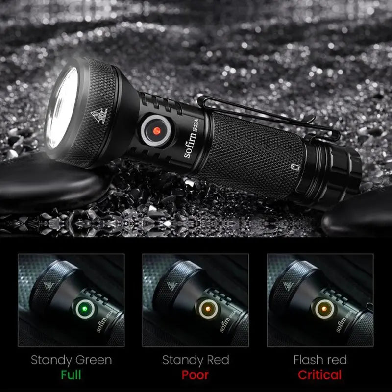 Rechargeable 2100lm LED Long Range Flashlight