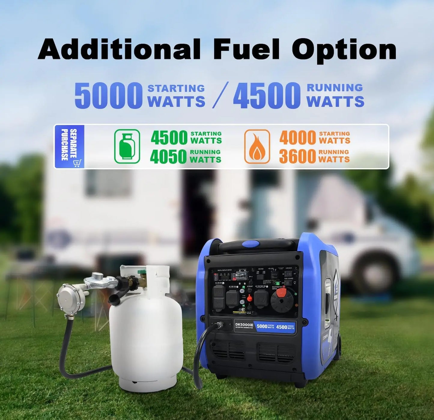 Portable 5000W Electric Start Inverter Generator