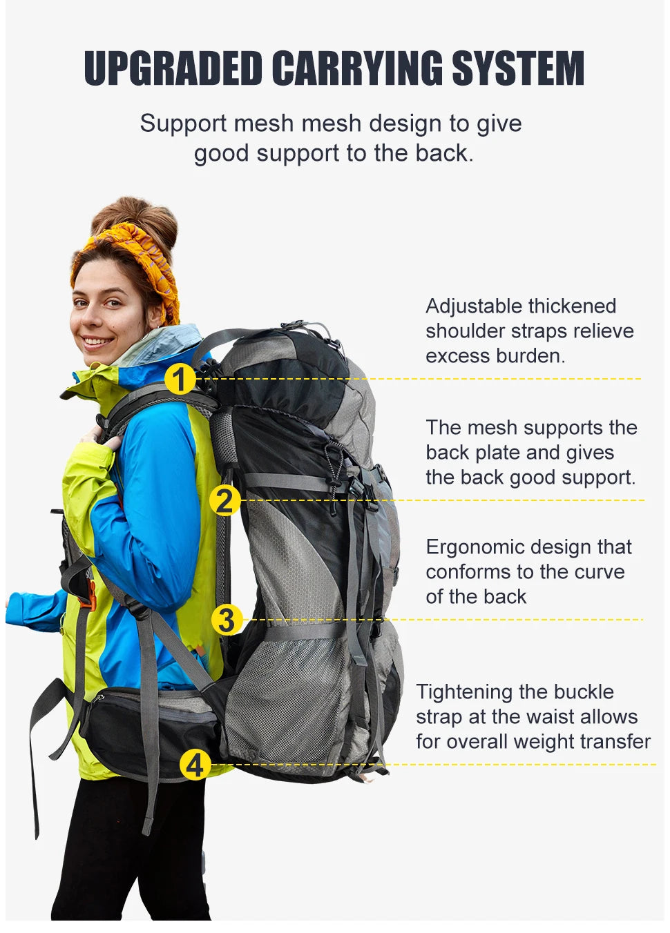 Explorer Internal Frame Backpack with Rain Cover