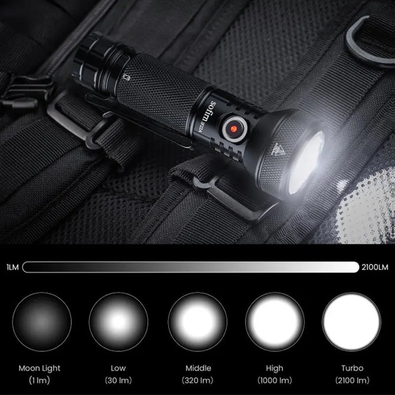 Rechargeable 2100lm LED Long Range Flashlight