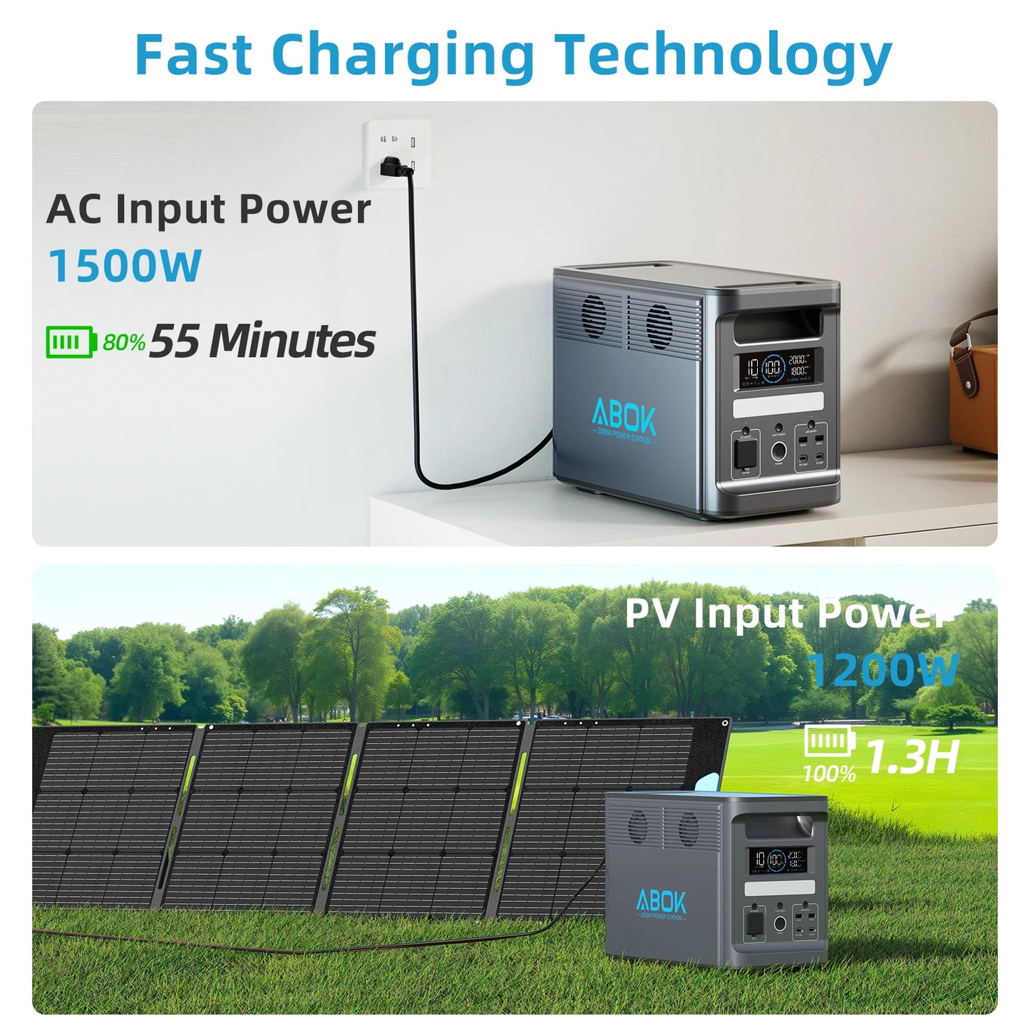 Portable Power Station 2000W  Solar Generator