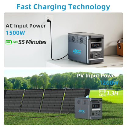 Portable Power Station 2000W  Solar Generator