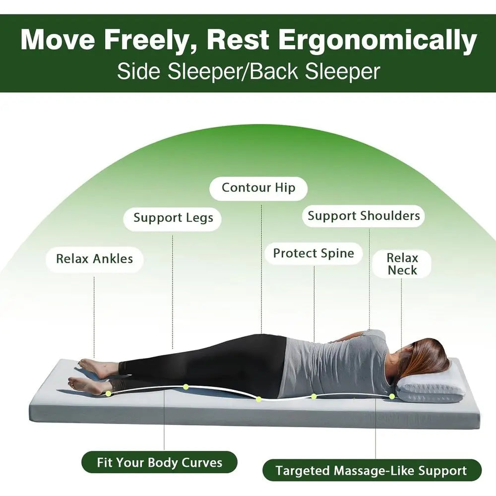Extra Thick Portable Camping Mattress, Waterproof Cover